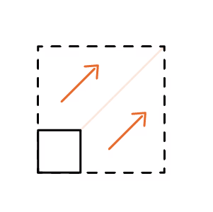 icone dimensionnement